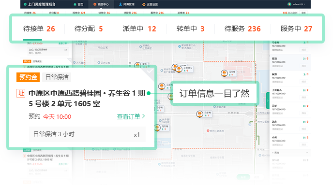 訂單狀態(tài)監(jiān)控