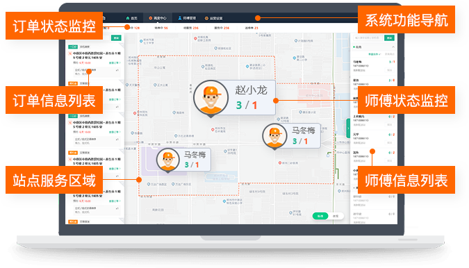 1679642117597166.png 調(diào)度后臺(tái).png