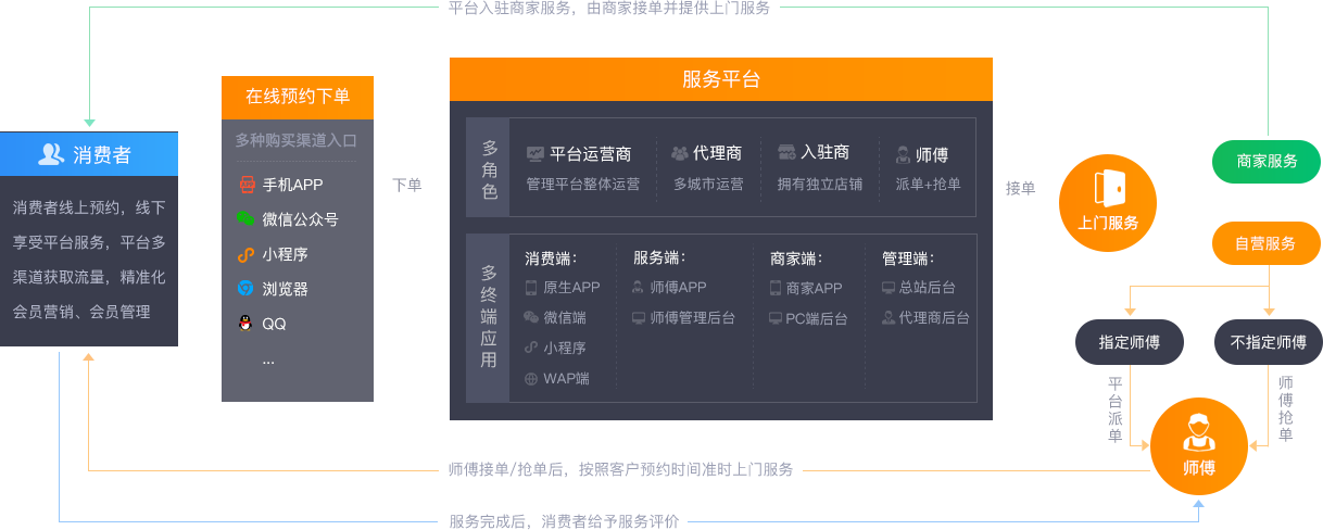 1681303466779146.png img05.png